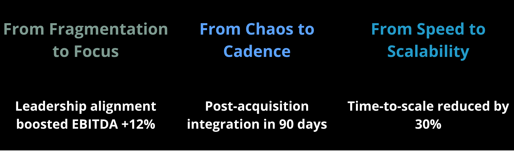 Image with text divided in three columns